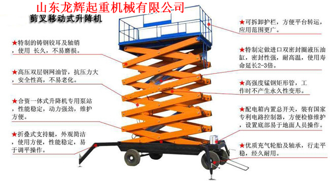 Ƅ(dng)ʽC  Mobile lifting machine
