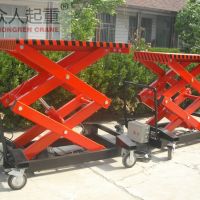 C܉ʽҺʽͣ(jin)ͣyʽȣLifting machine (rail, hydra . ...
